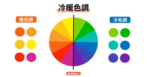 冷色調顏色|【設計】色彩學懶人包：配色觀念、實務應用完整收錄